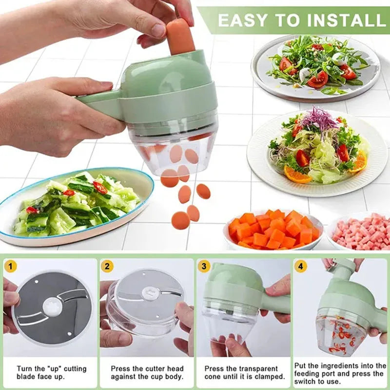 1.5 Cups Electric Vegetable Chopper & Mini Food Processor