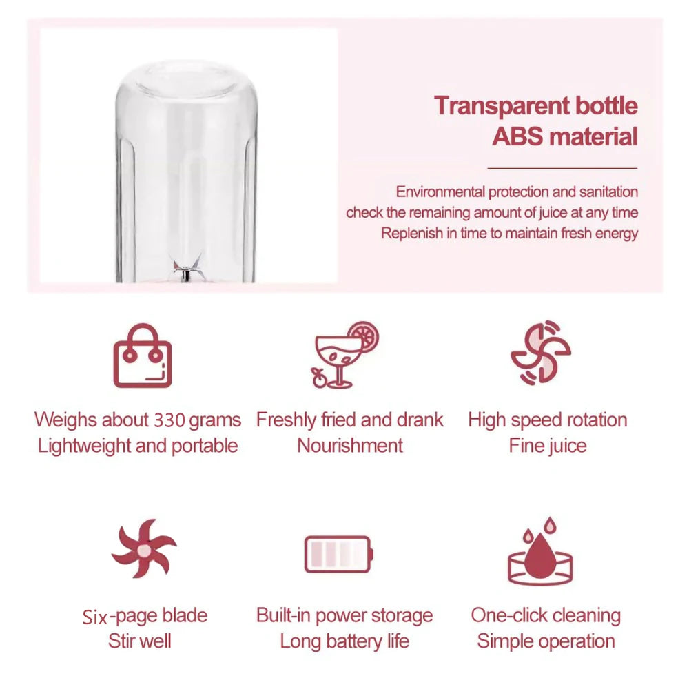 500Ml Portable Blender 6 Blades Usb Rechargeable Fresh Fruit Juice Electric Blender