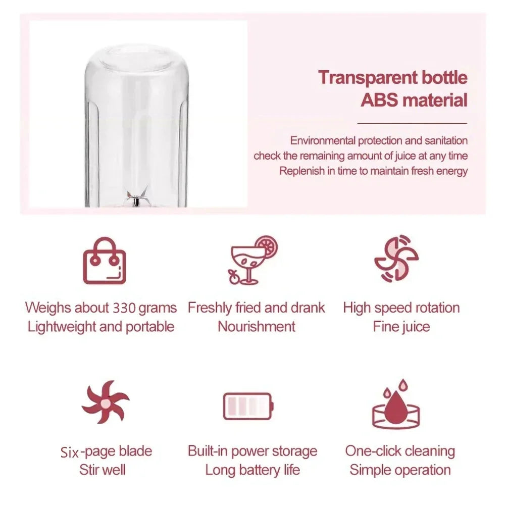 500Ml Portable Blender 6 Blades Usb Rechargeable Fresh Fruit Juice Electric Blender